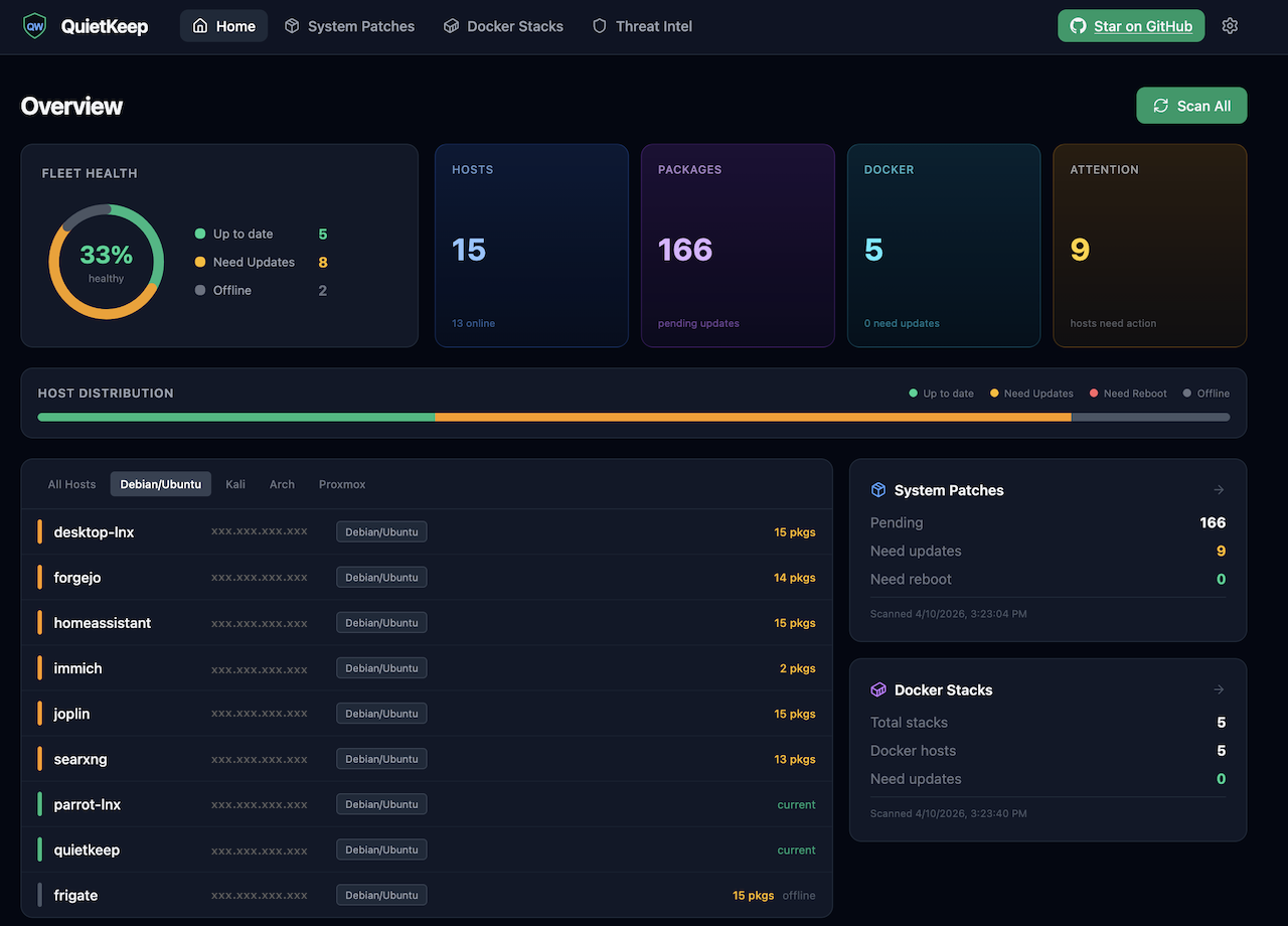 QuietKeep dashboard showing host overview with patch status
