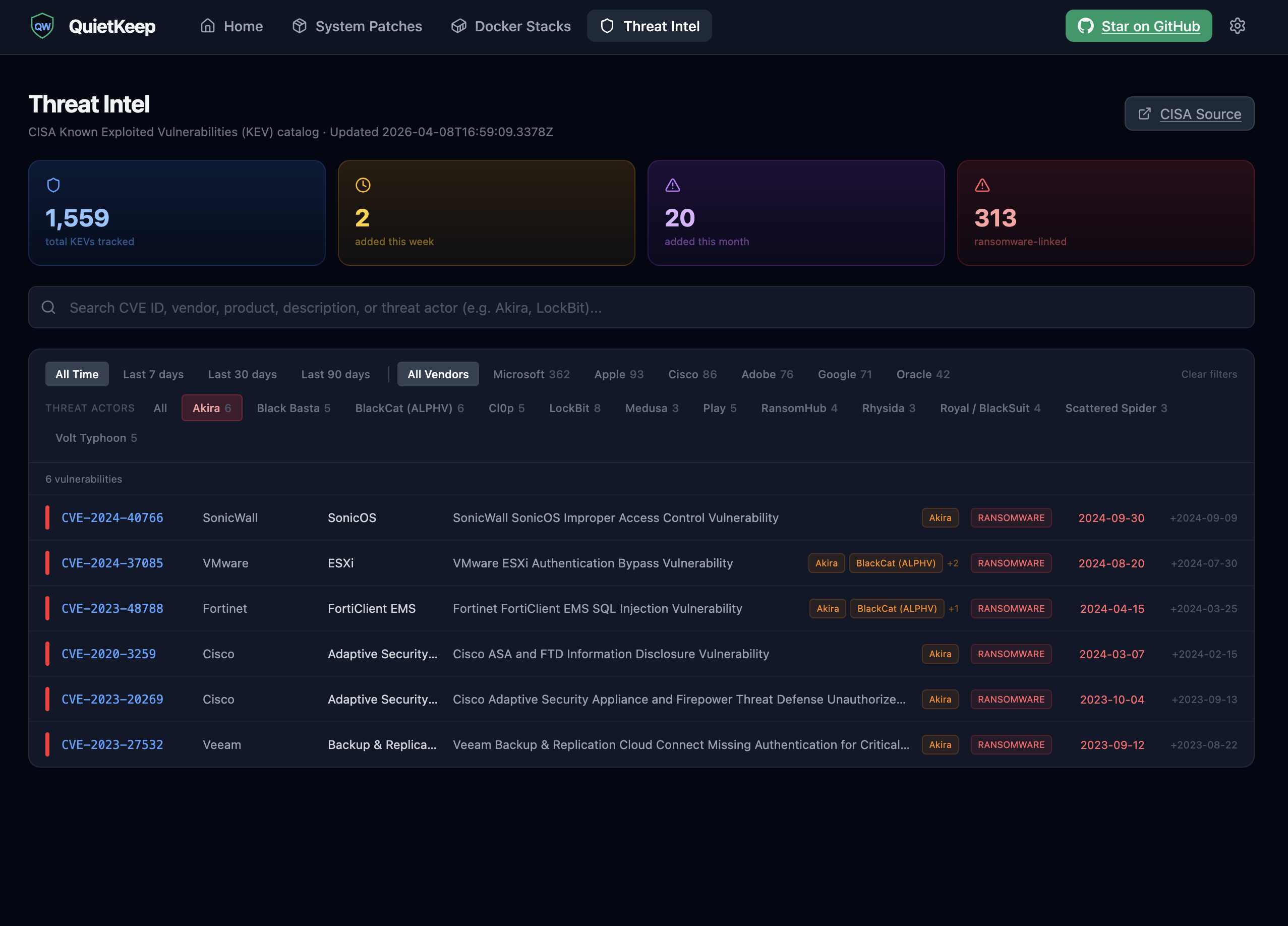 QuietKeep Threat Intel dashboard showing CISA KEV catalog with vendor and threat actor filters